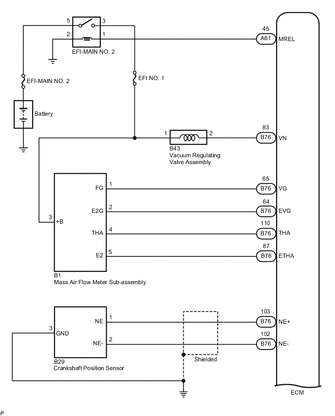 A01CW50E02