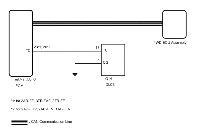 A01CWALE20