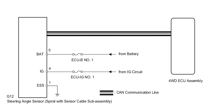 A01CWFME03