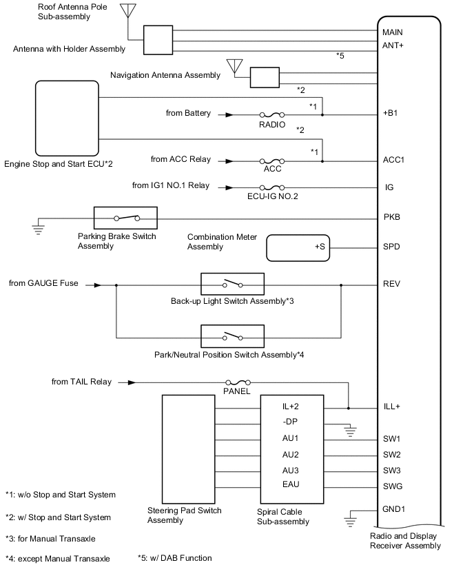 A01CWJ6E01