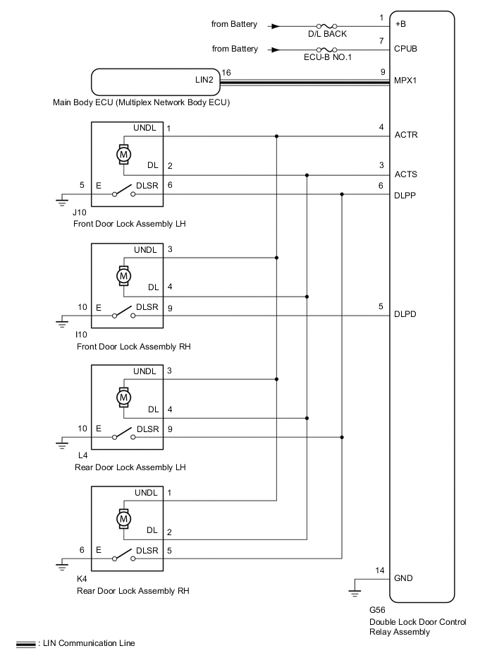 A01CWL9E02