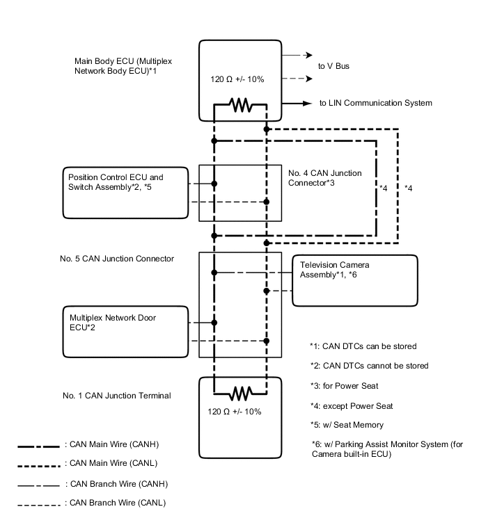 A01CWLRE01