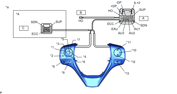 A01CWMPC02