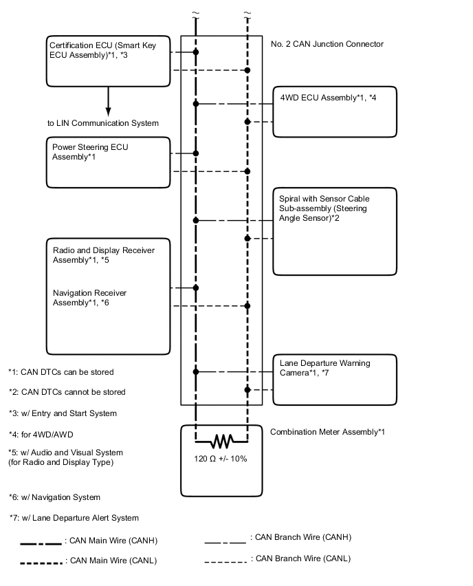 A01CWO9E01