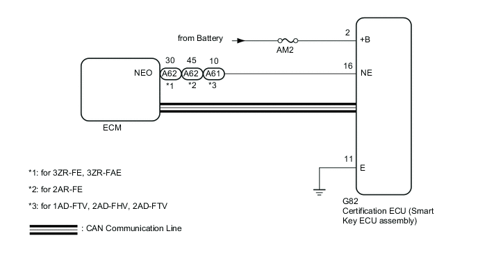 A01CWUQE02