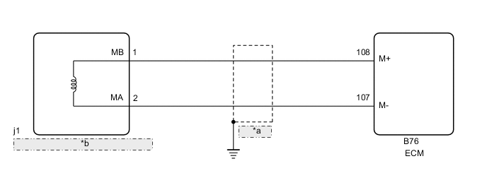 A01CWYBE02