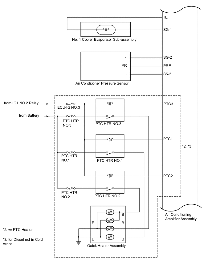 A01CWZ0E01