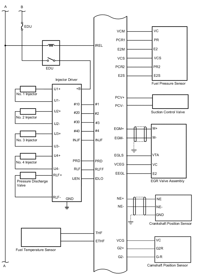 A01CWZAE01