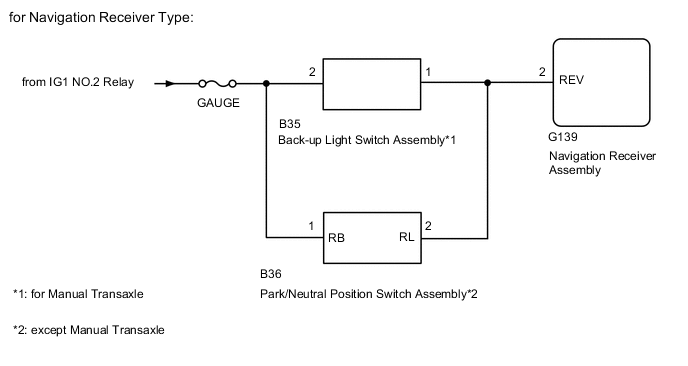 A01CX39E04