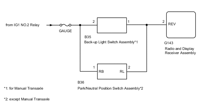 A01CX39E05