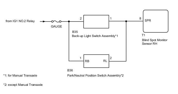 A01CX39E07