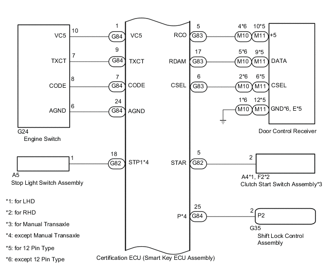 A01CX5JE02