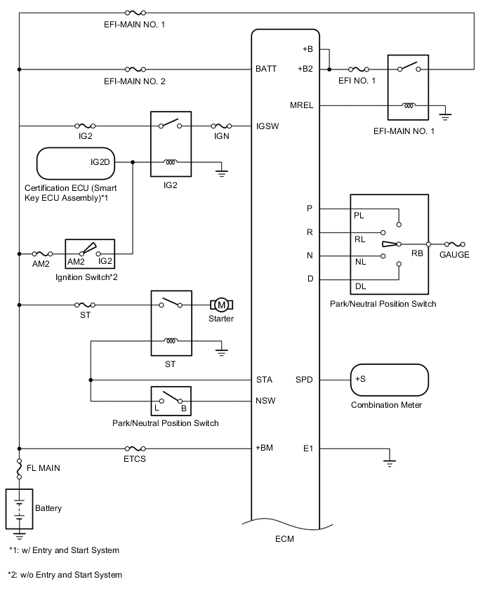 A01CX6UE01