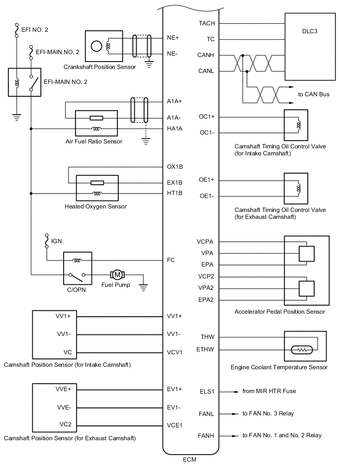 A01CX74E02