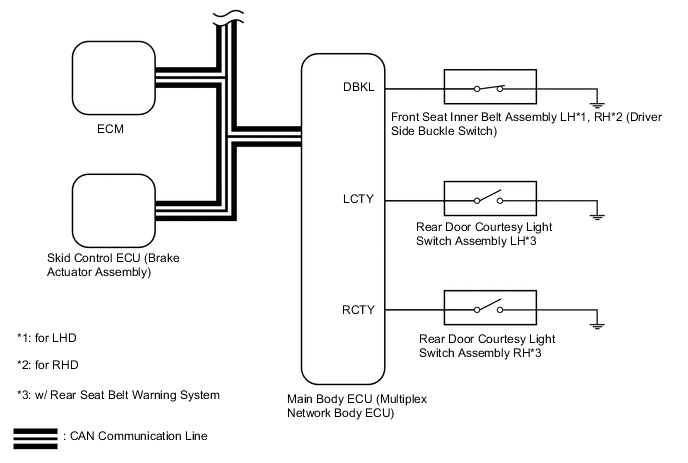 A01CX8LE01