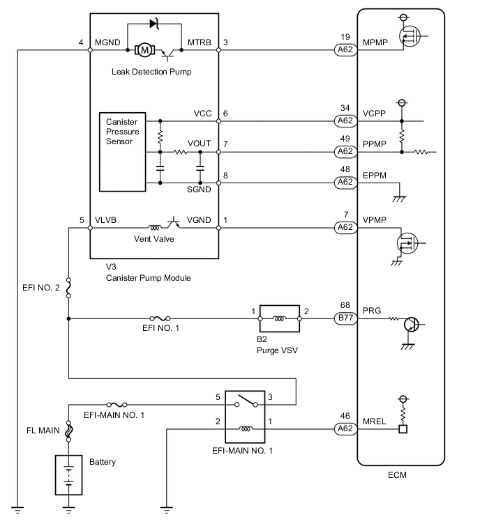 A01CX9LE01