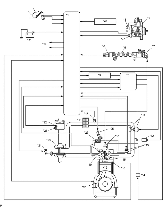 A01CXGCC01