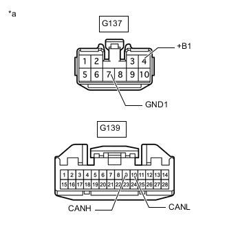 A01CXHSC05