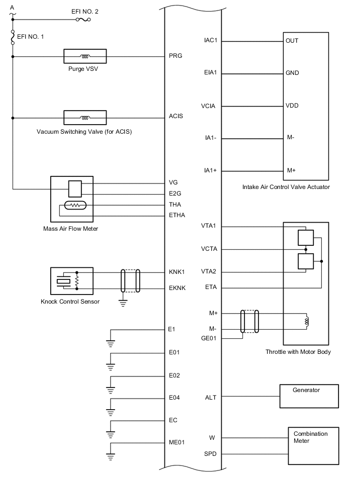 A01CXHZE01