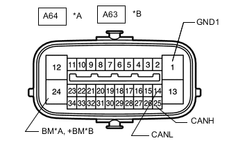 A01CXJKC13