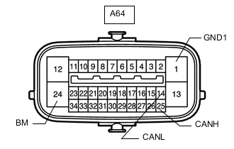 A01CXJKE19