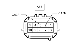 A01CXSHE02