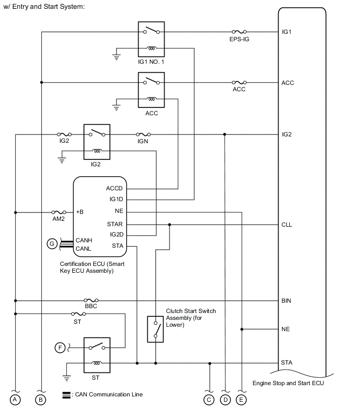 A01CXU1E01