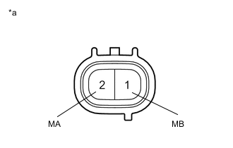 A01CXULC07