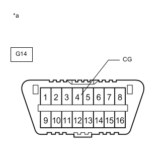 A01CXWGC17