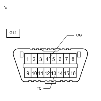 A01CXWGC18