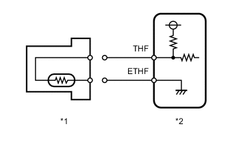 A01CY80C07