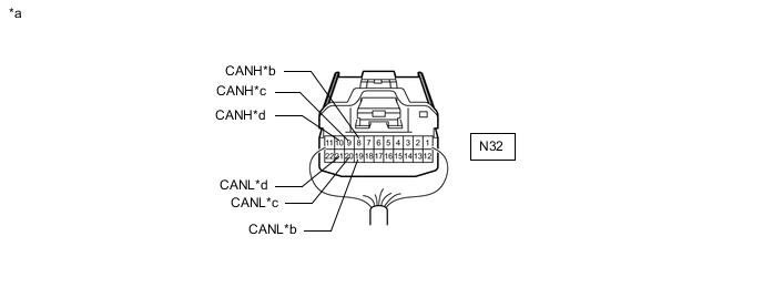 A01CYBKC01