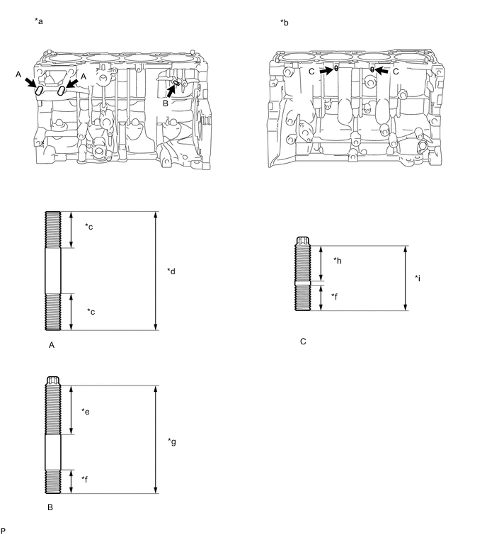 A01CYE5C01