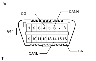 A01CYHIC06