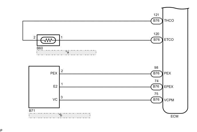 A01CYIJE01