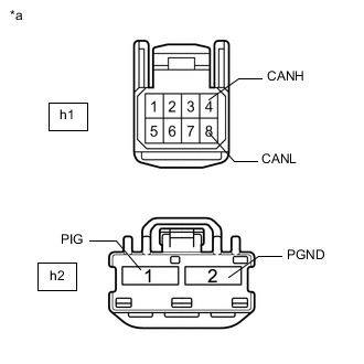 A01CYQMC01