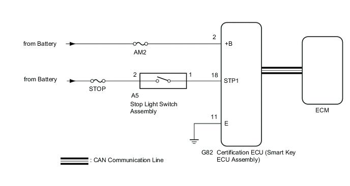 A01CYUME01