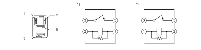 A01GA2HC01