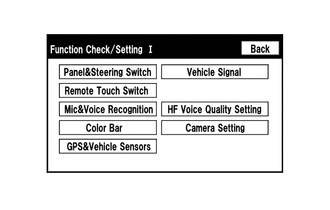 A01GA51