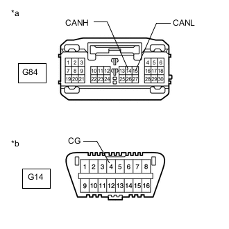 A01GA5DC02