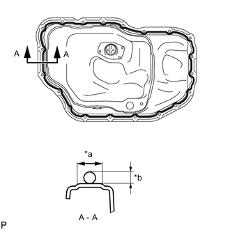 A01GA7IC01