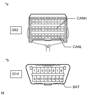 A01GA97C01