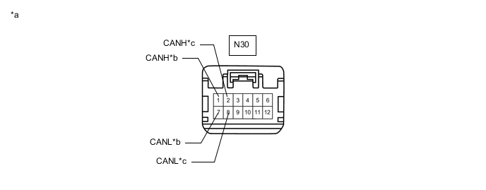 A01GAC2C02