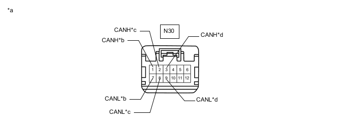 A01GAC2C04