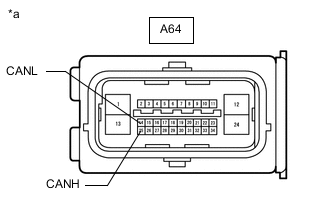 A01GALRC30