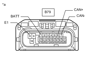 A01GAN1C01