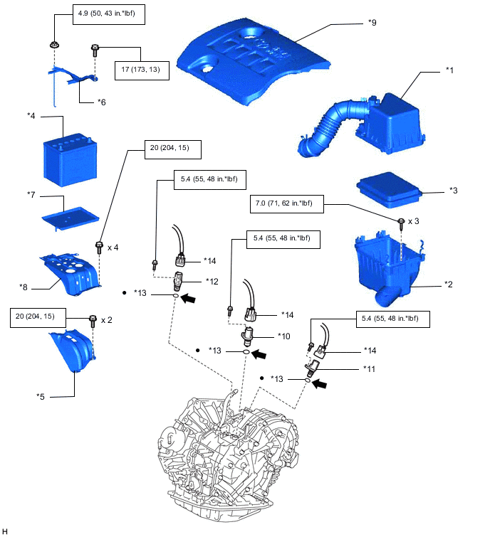 A01GAUFC01