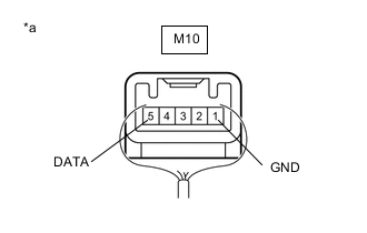 A01GB5NC53