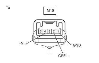 A01GB5NC58