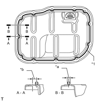 A01GBINC03